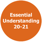Essential Understanding 20-21 
